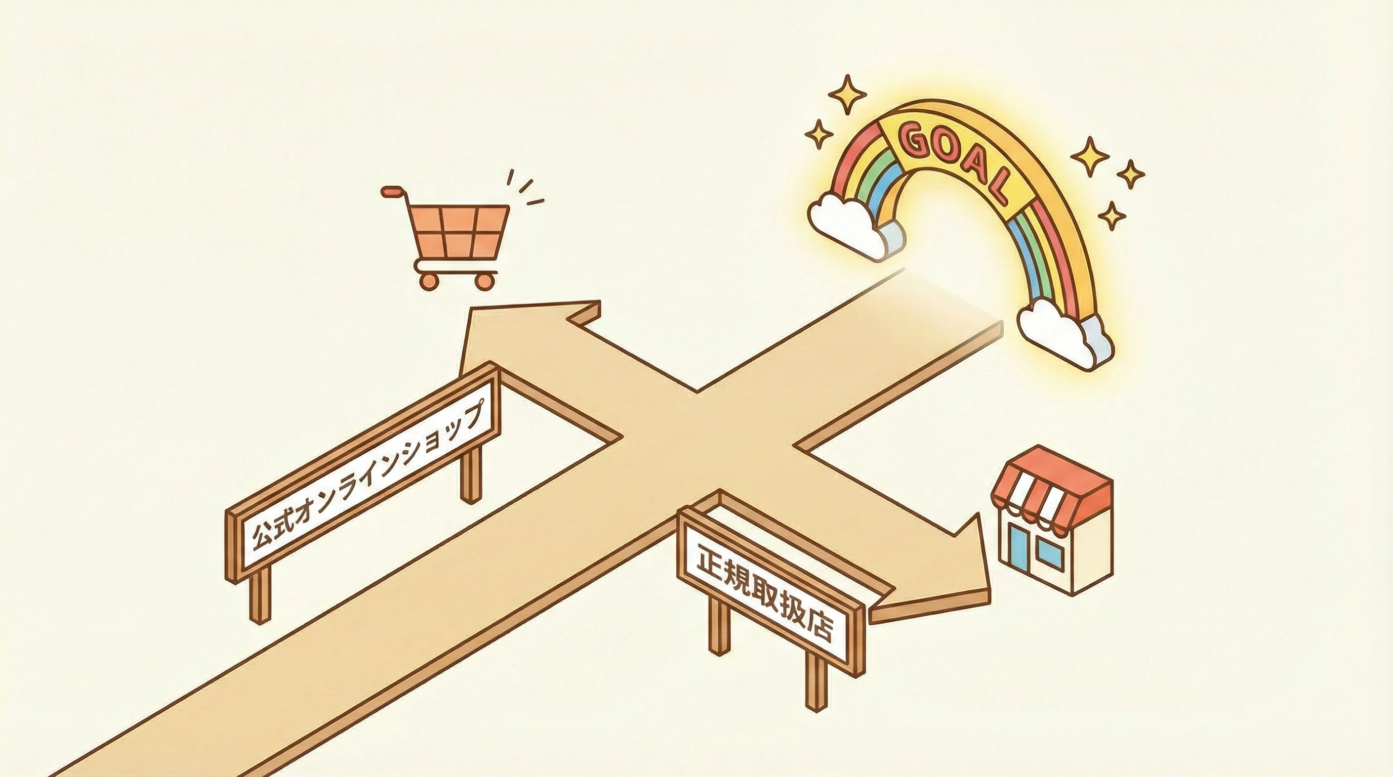 ラッシュアディクトの正規品を買えるのは、「公式オンラインショップ」と「正規取扱店」