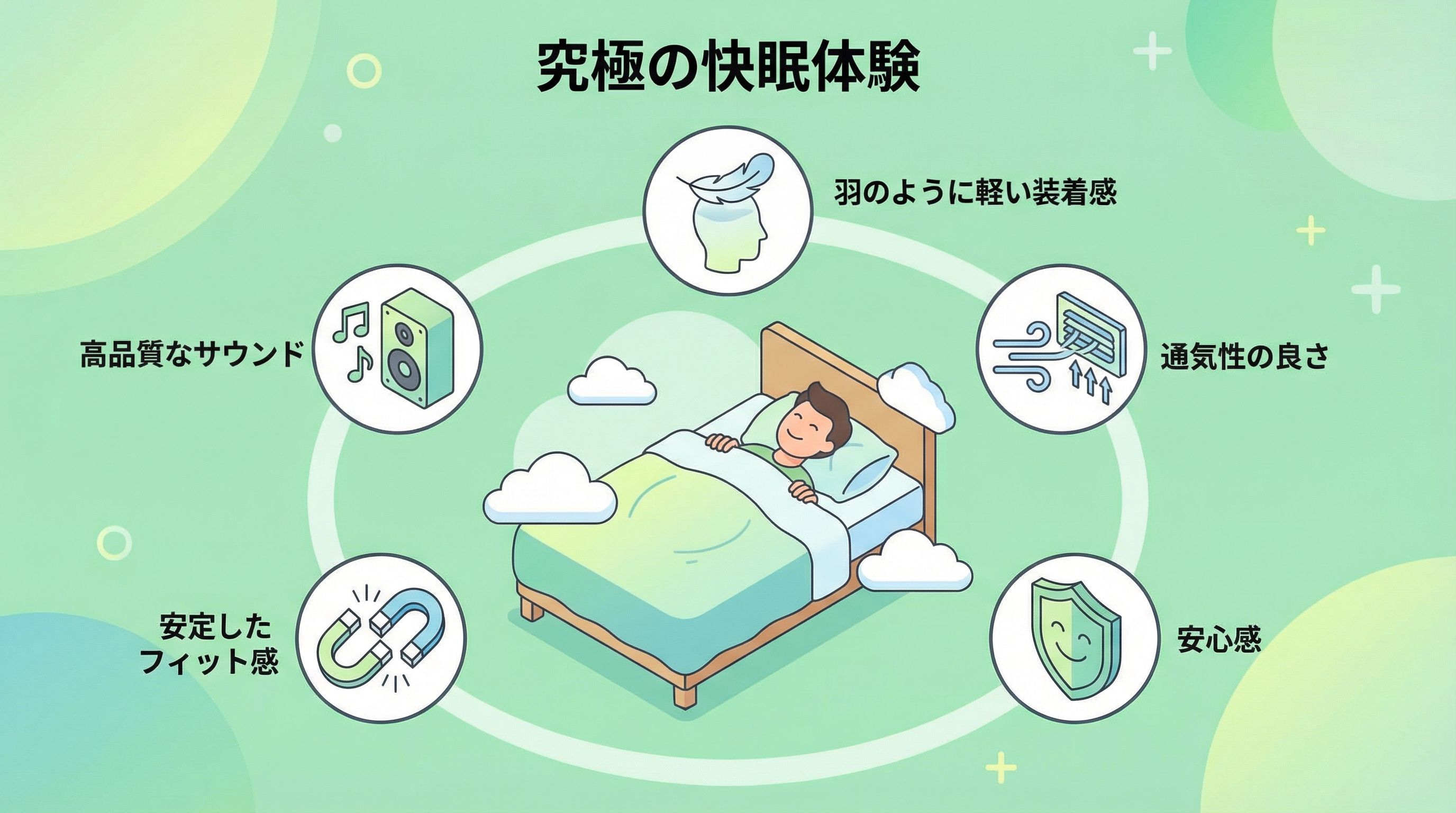 Bose Ultra Open Earbudsを寝ホンで使う5つのメリットの図解
