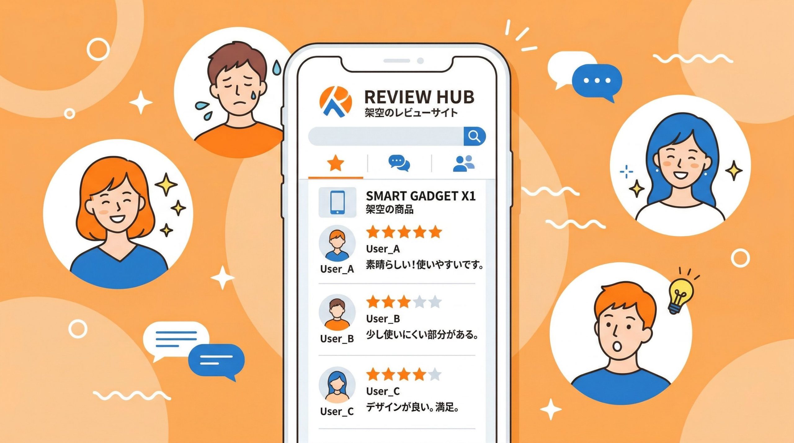 スマートフォンの口コミとユーザーの様々な表情のイラスト
